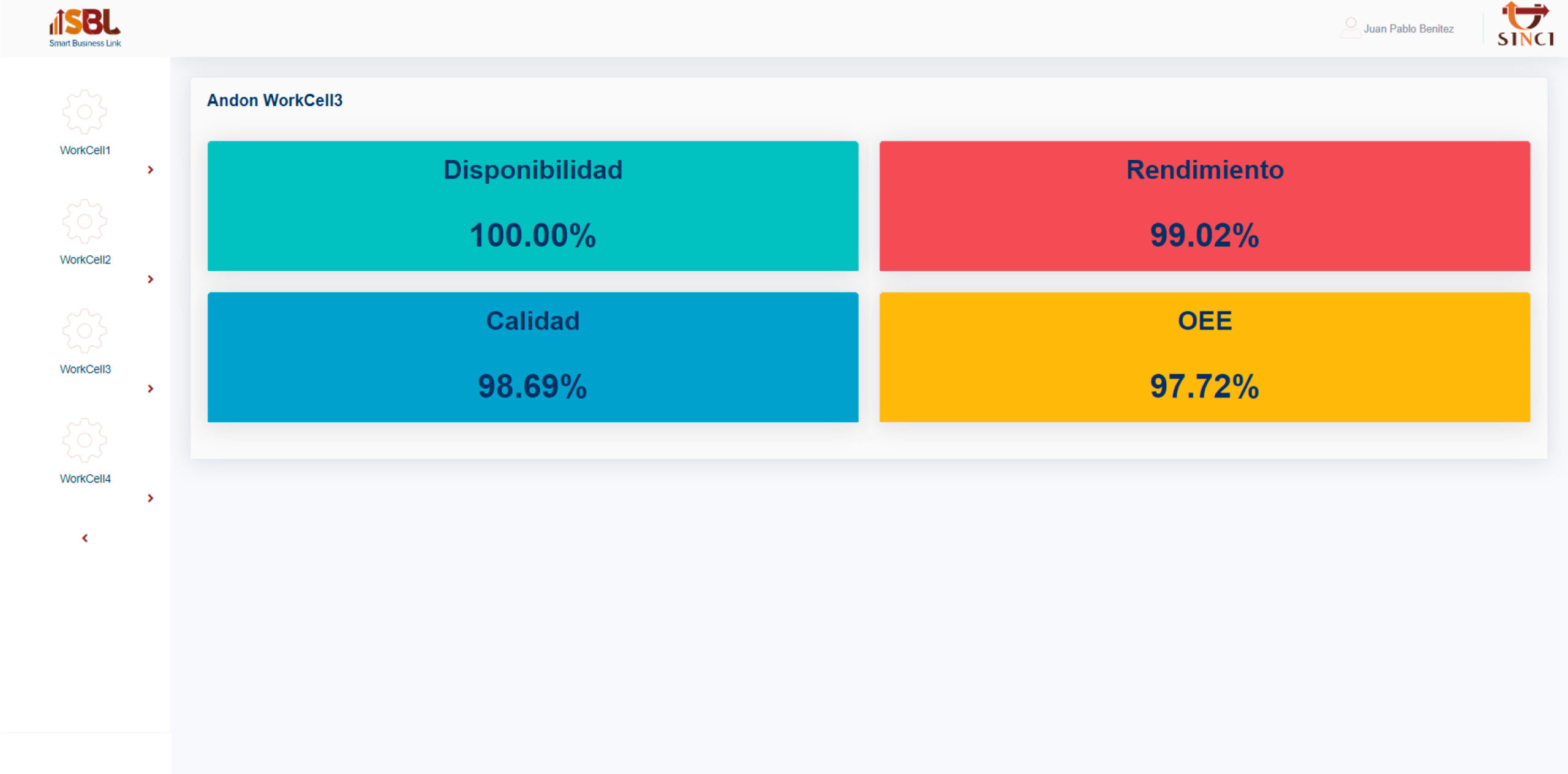 SBL_Reporte_Andon