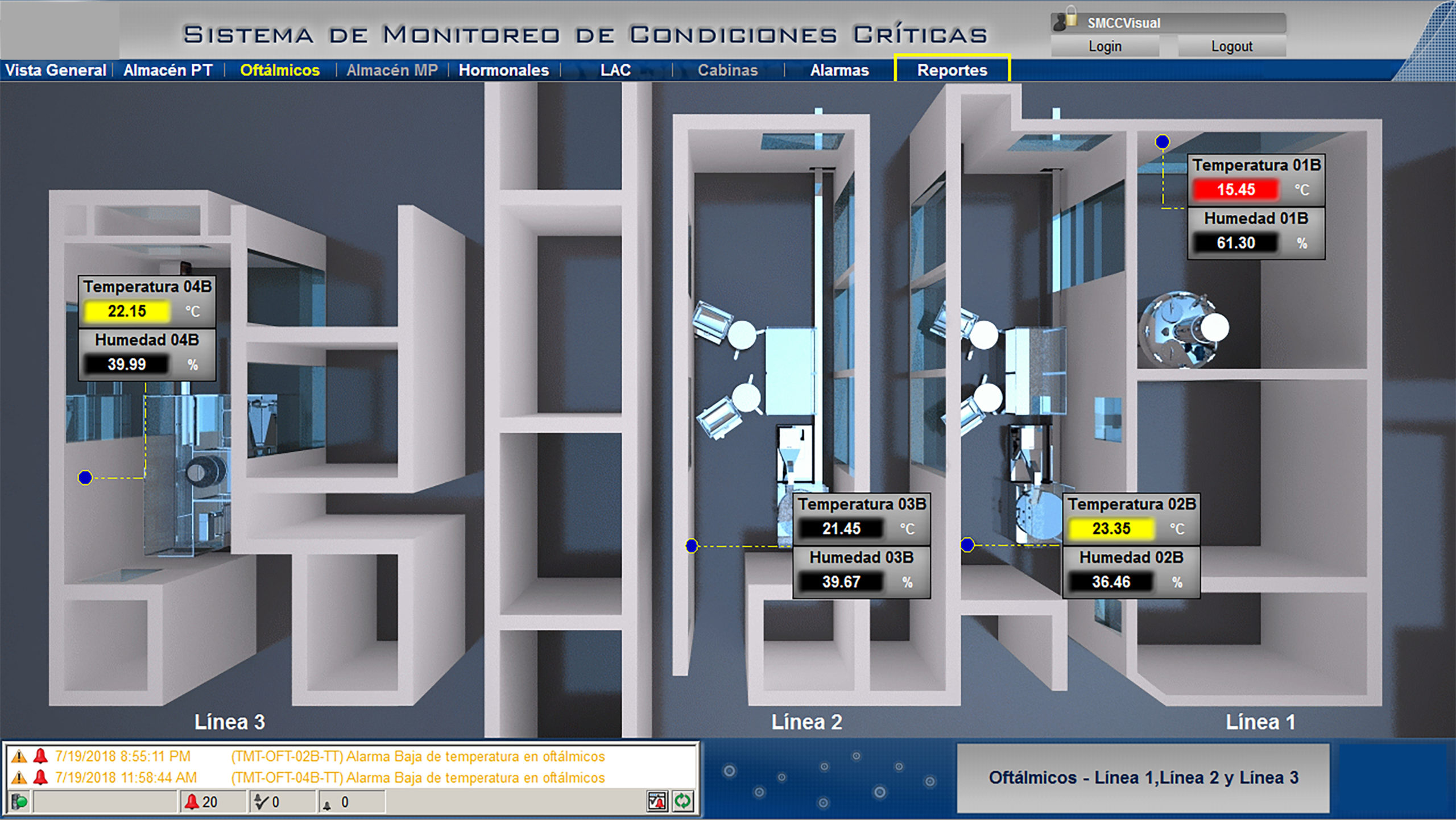 Desarrollo-de-proyectos-con-validacion-de-datos-CFR21-scaled